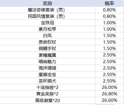 皇冠买球app官方免费下载王者传奇百倍爆率版本下载